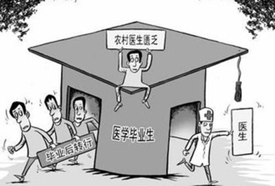 精神醫(yī)學(xué)的就業(yè)形式如何?工資待遇有多少?