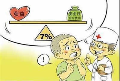 麻醉學(xué)專業(yè)怎樣?就業(yè)前景如何?