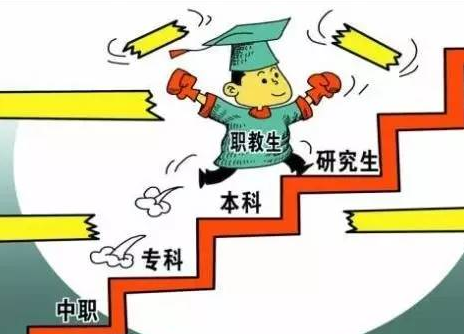 職業(yè)學校發(fā)展