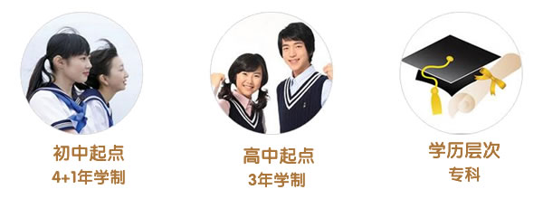 西翔航空學院-計算機專業(yè)（網(wǎng)站建設(shè)/網(wǎng)絡(luò)編程）招生