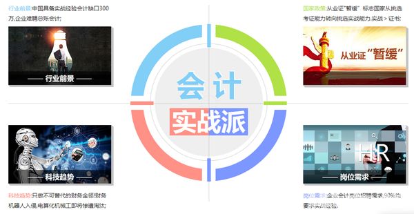 成都天府職業(yè)技術(shù)學(xué)校會(huì)計(jì)電算化統(tǒng)招升學(xué)班5