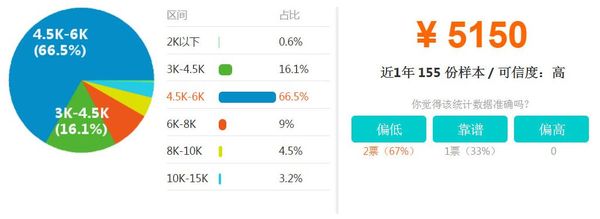 成都城市建設(shè)技工學(xué)校高鐵乘務(wù)