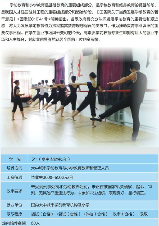 中國五冶大學高新校區(qū)學前教育專業(yè)招生 學前教育