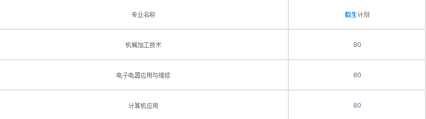 遂寧市電力工程職業(yè)技術(shù)學校