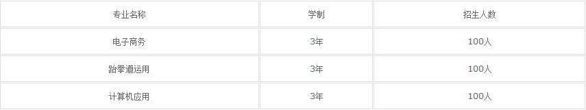 廣安市康泉文武學(xué)校