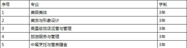 德陽(yáng)旅游職業(yè)學(xué)校