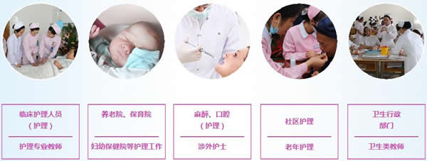 成都市希望職業(yè)學(xué)校護(hù)理專業(yè)招生如何