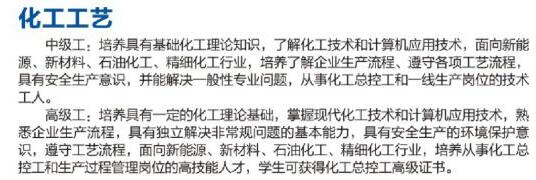 四川理工技師學院化工工藝專業(yè)招生