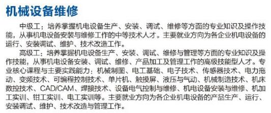 四川理工技師學(xué)院機械設(shè)備維修專業(yè)（1）
