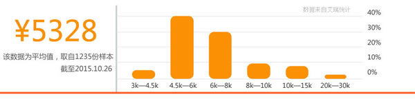 四川省五月花學(xué)院幼師專業(yè)招生如何「初中起點(diǎn)」