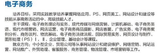 四川理工技師學(xué)院電子商務(wù)專業(yè)（1）