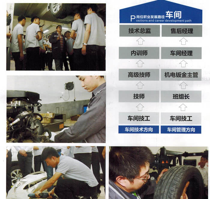 川大職業(yè)技術(shù)學(xué)院寶馬汽修定向培養(yǎng)班招生