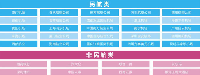四川省天一學院「五月花金堂」-空乘航空專業(yè)招生如何