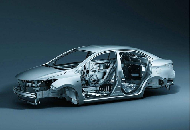 汽車相關(guān)專業(yè)有哪些