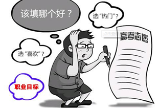 2020怎樣填報(bào)志愿