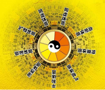 四川護(hù)理學(xué)校