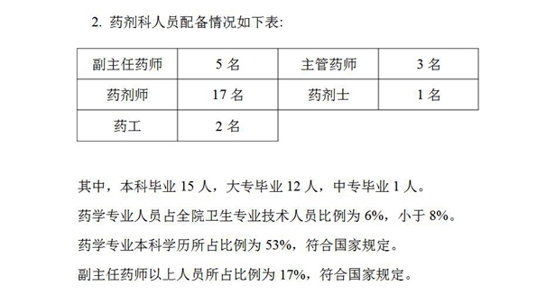 藥劑科崗位設(shè)置【全】