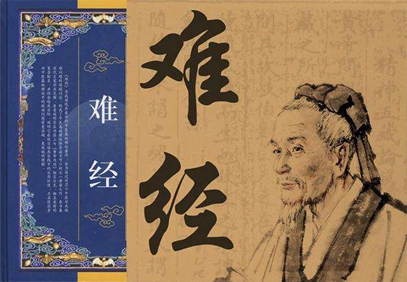 中醫(yī)學(xué)的四大經(jīng)典包括什么？