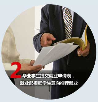 四川科華技工學(xué)校就業(yè)流程