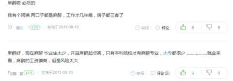 麻醉學(xué)和醫(yī)學(xué)影像學(xué)哪個(gè)專業(yè)更好？【全】