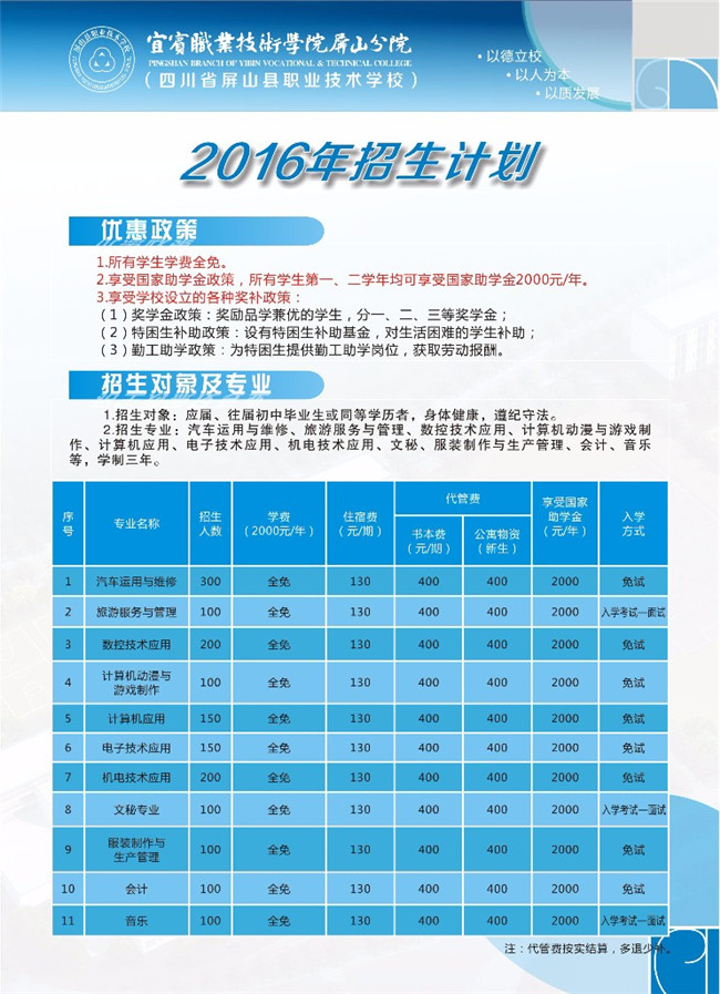 四川省屏山縣職業(yè)技術(shù)學(xué)校