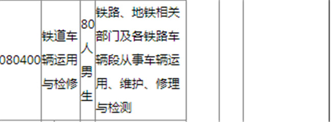 2025年涼山州職業(yè)技術(shù)學(xué)校招生簡章