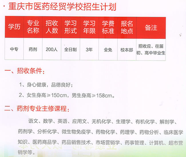 重慶醫(yī)藥經(jīng)貿(mào)學(xué)校招生計劃