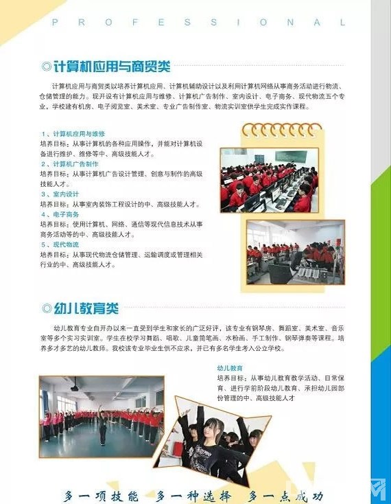 四川省達(dá)州市高級技工學(xué)校2025年招生簡章（6）