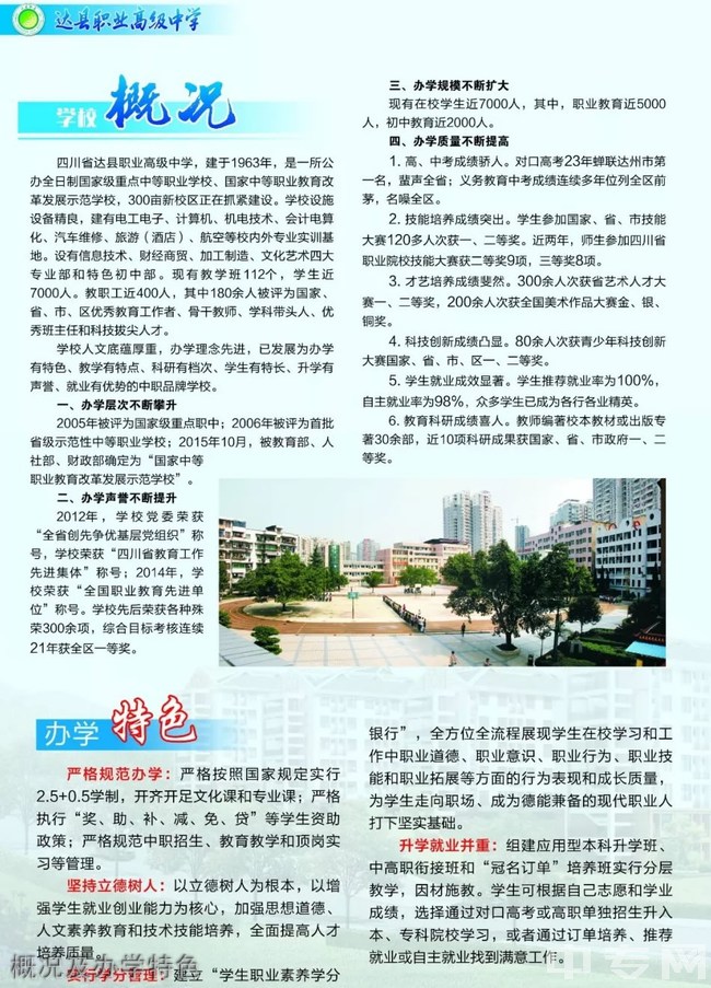 四川省達縣職業(yè)高級中學概況及辦學特色