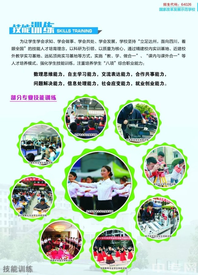 四川省達縣職業(yè)高級中學技能訓練