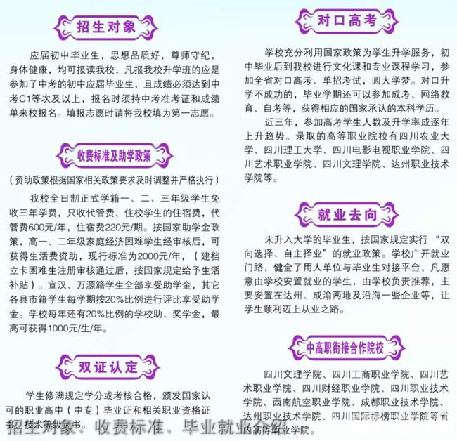 達(dá)州市職業(yè)高級(jí)中學(xué)招生對(duì)象、收費(fèi)標(biāo)準(zhǔn)、畢業(yè)就業(yè)介紹