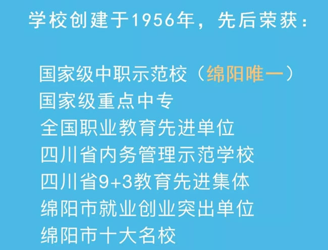 2025年四川省綿陽(yáng)財(cái)經(jīng)學(xué)校榮譽(yù)