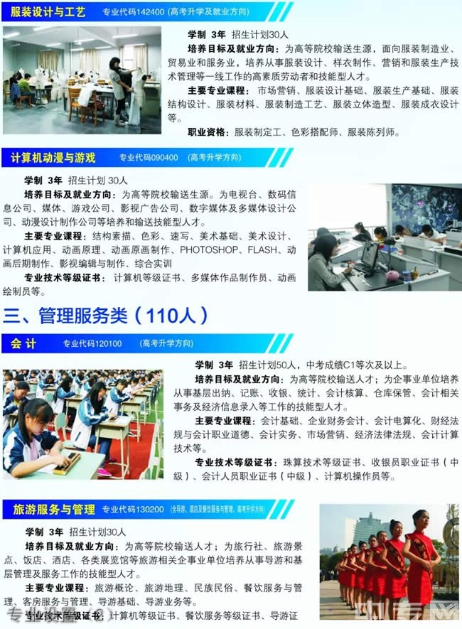 達州市職業(yè)高級中學專業(yè)設置（2）