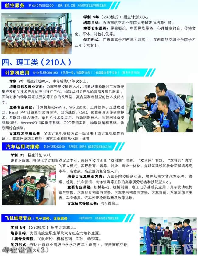 達州市職業(yè)高級中學專業(yè)設置（3）