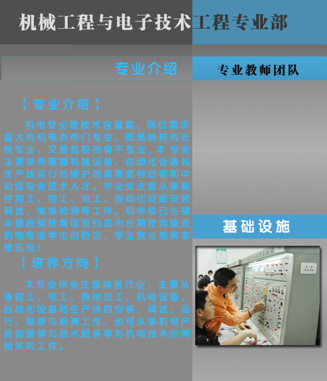 祿豐縣職業(yè)高級(jí)中學(xué)機(jī)電