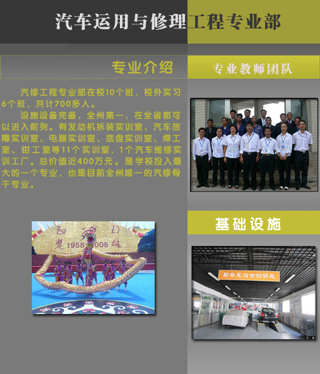 祿豐縣職業(yè)高級(jí)中學(xué)汽修專業(yè)