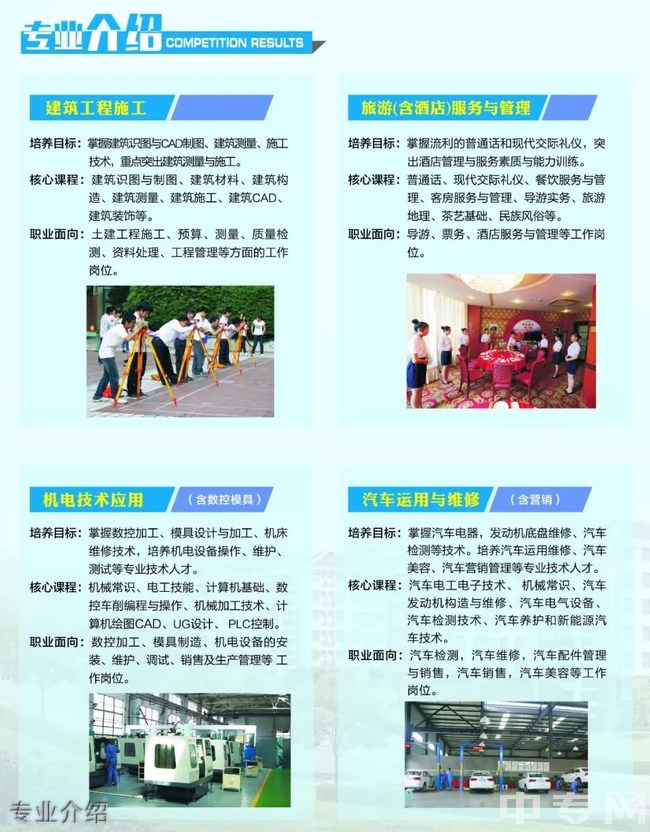 四川省達(dá)縣職業(yè)高級(jí)中學(xué)專業(yè)介紹