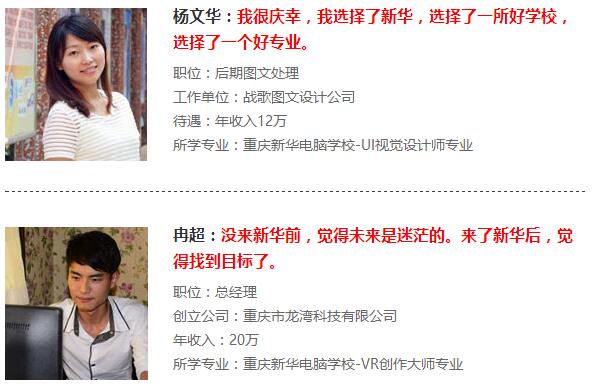 重慶新華電腦學校優(yōu)秀學子