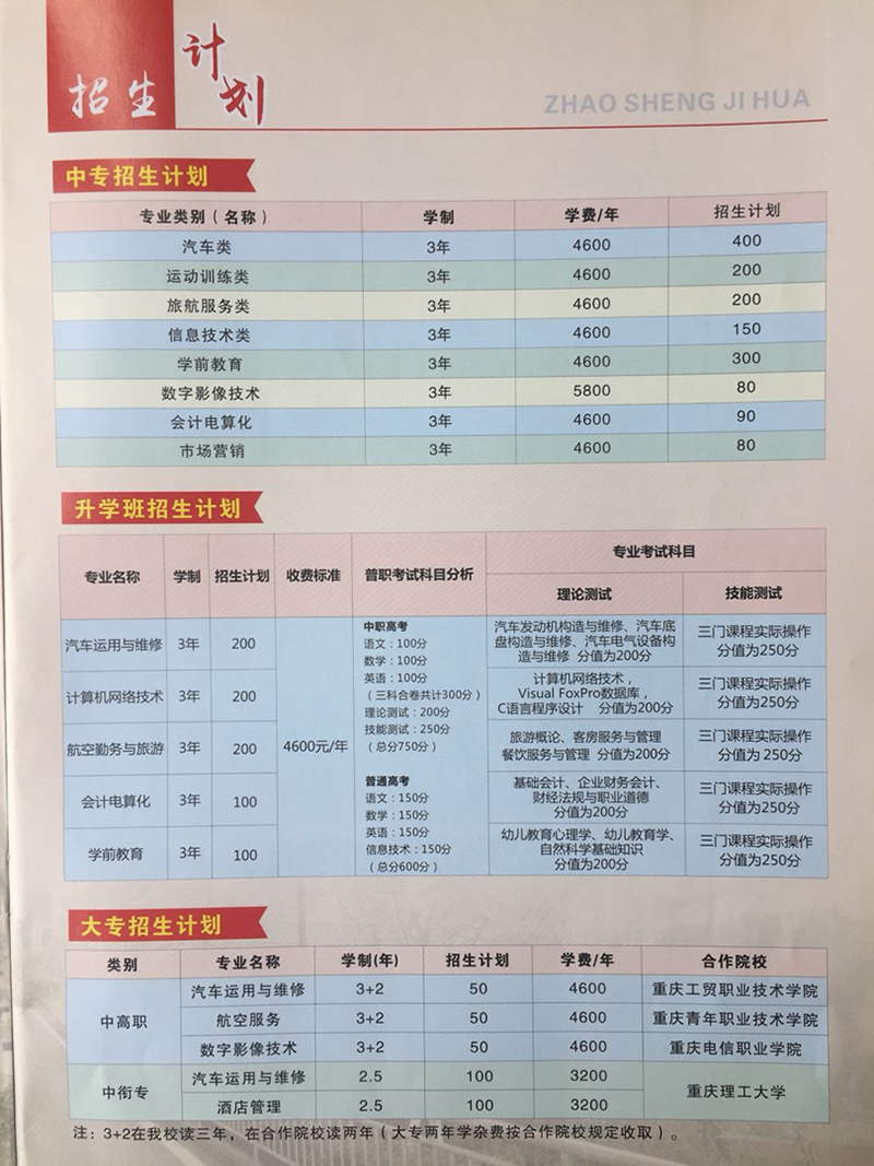 重慶市涪陵信息技術(shù)信息招生簡章
