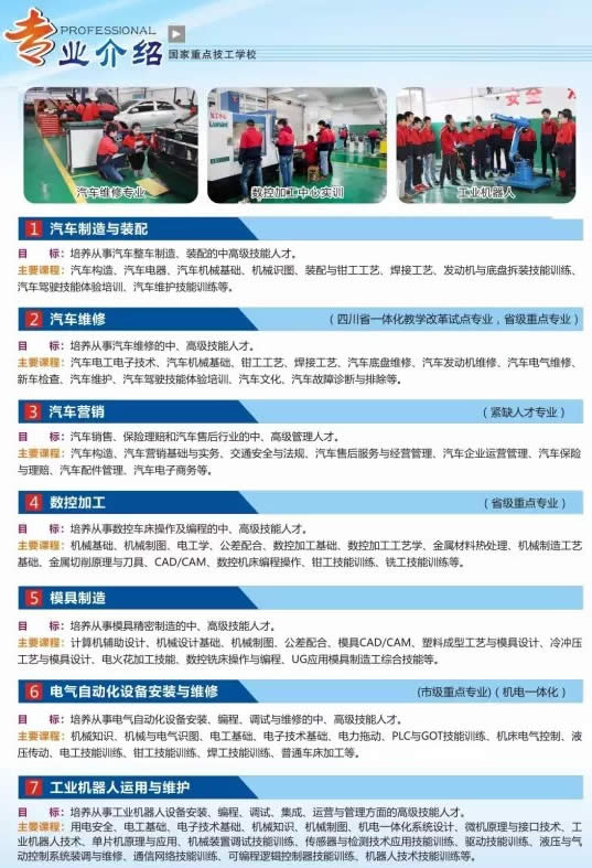 四川省達(dá)州市高級(jí)技工學(xué)校專業(yè)介紹