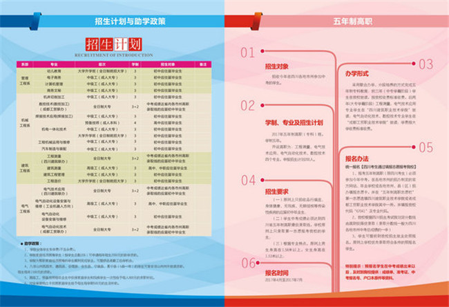 2025年眉山工程技師學(xué)院招生簡章