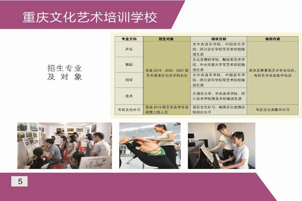 重慶工業(yè)管理職業(yè)學校藝術(shù)高考班招生（5）