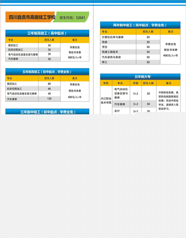 四川自貢市高級技工學校