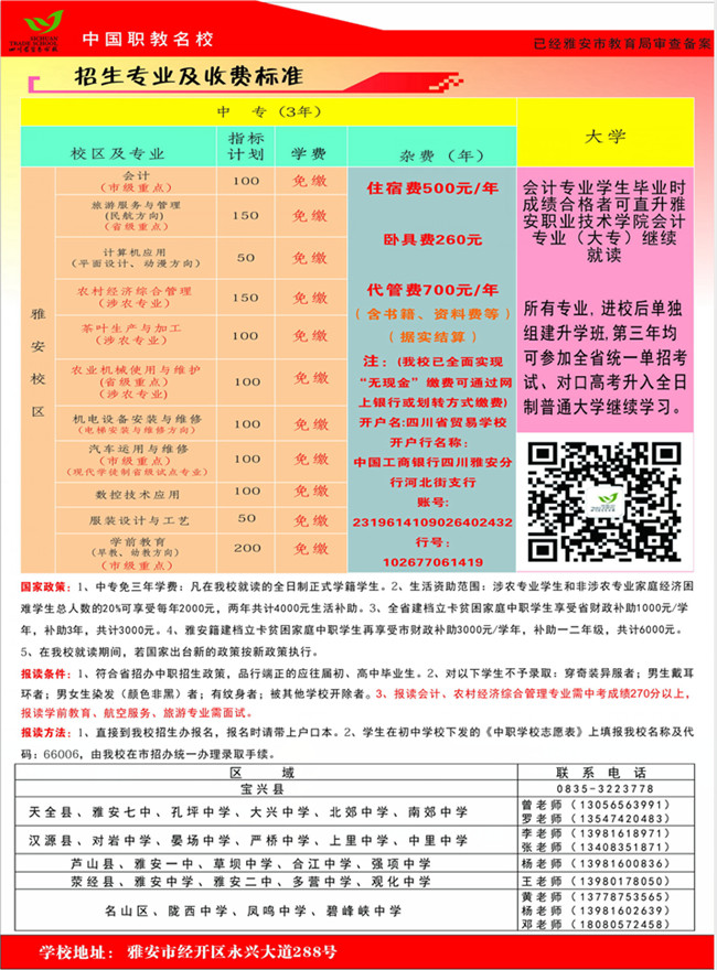 2025年四川省貿(mào)易學(xué)校招生簡(jiǎn)章 2025年四川省貿(mào)易學(xué)校招生簡(jiǎn)章