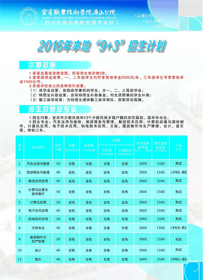 四川省屏山縣職業(yè)技術(shù)學(xué)校