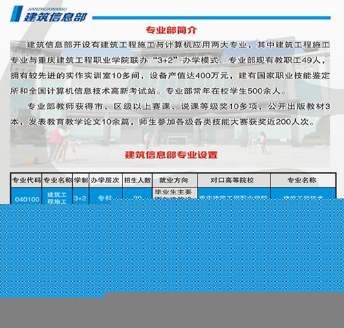 重慶市涪陵區(qū)職業(yè)教育中心建筑信息部