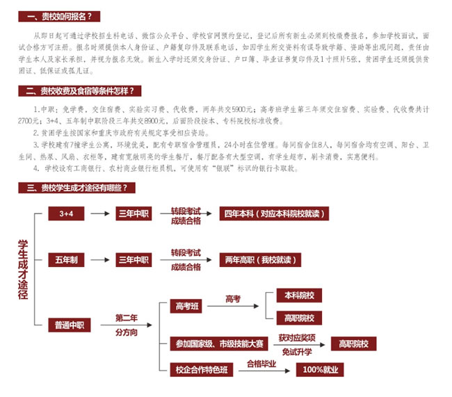重慶立信學(xué)校好嗎?怎么樣 重慶立信學(xué)校好嗎?怎么樣