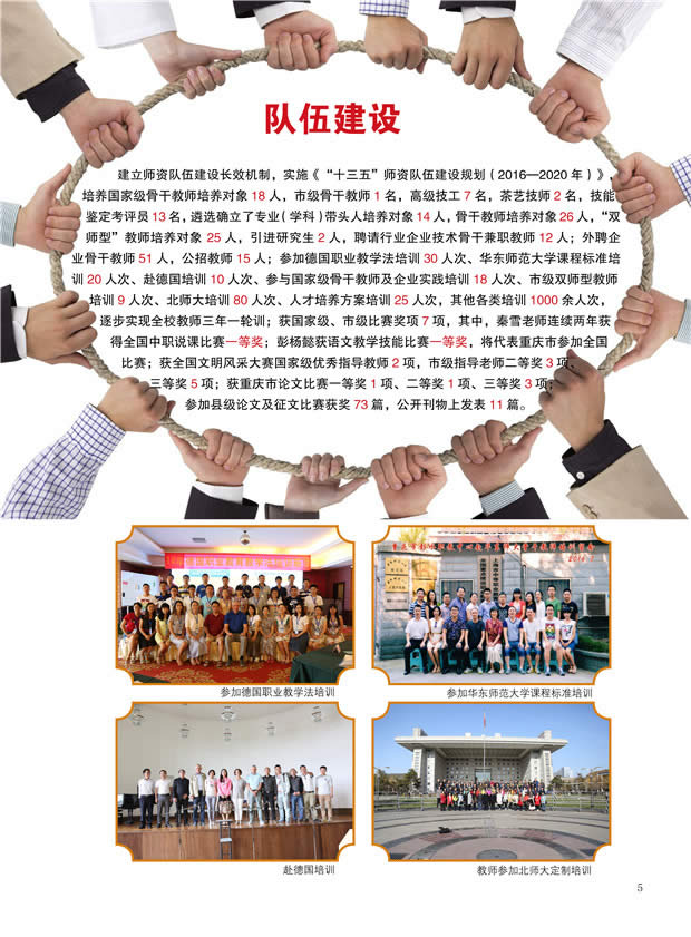 彭水縣職業(yè)教育中心師資隊伍