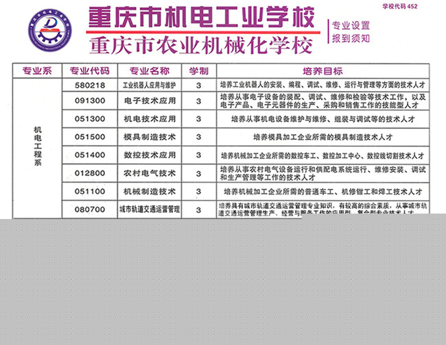 2025年重慶農(nóng)業(yè)機械化學(xué)校(重慶農(nóng)機校) 招生簡章