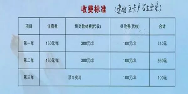 硯山縣民族職業(yè)高級(jí)中學(xué)收費(fèi)標(biāo)準(zhǔn)